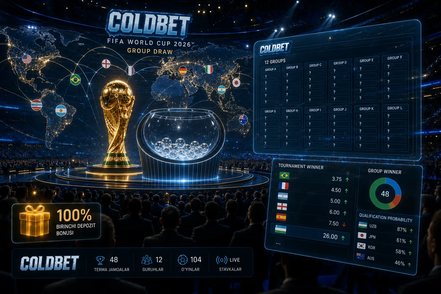 ColdBet FIFA UZ - ru