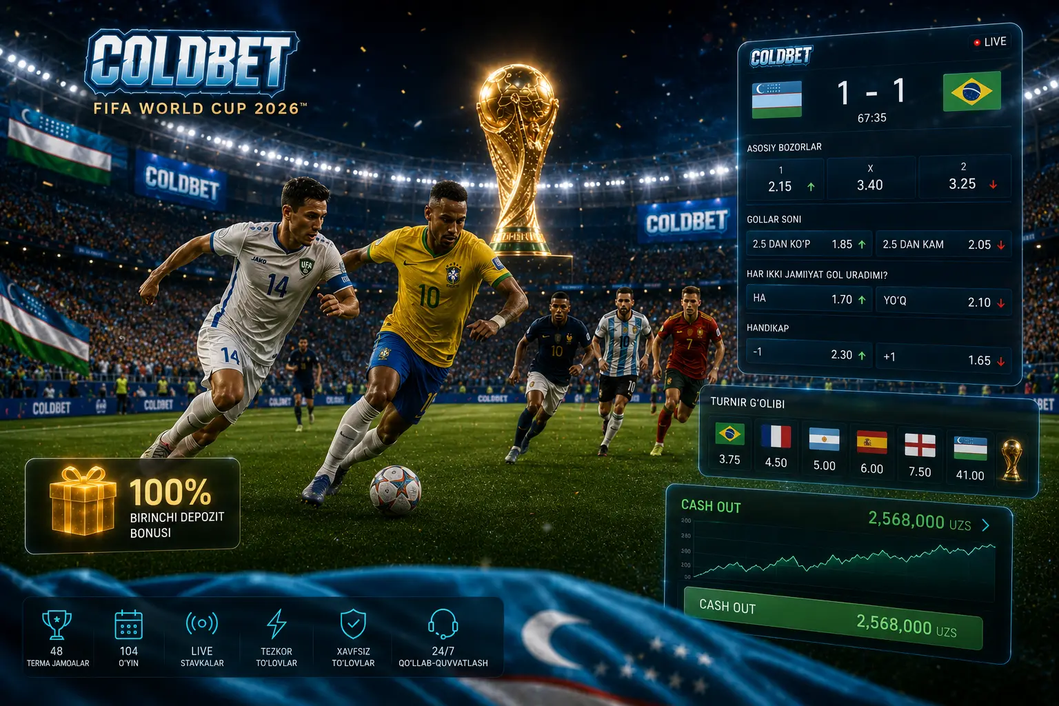 ColdBet UZ FIFA 2026