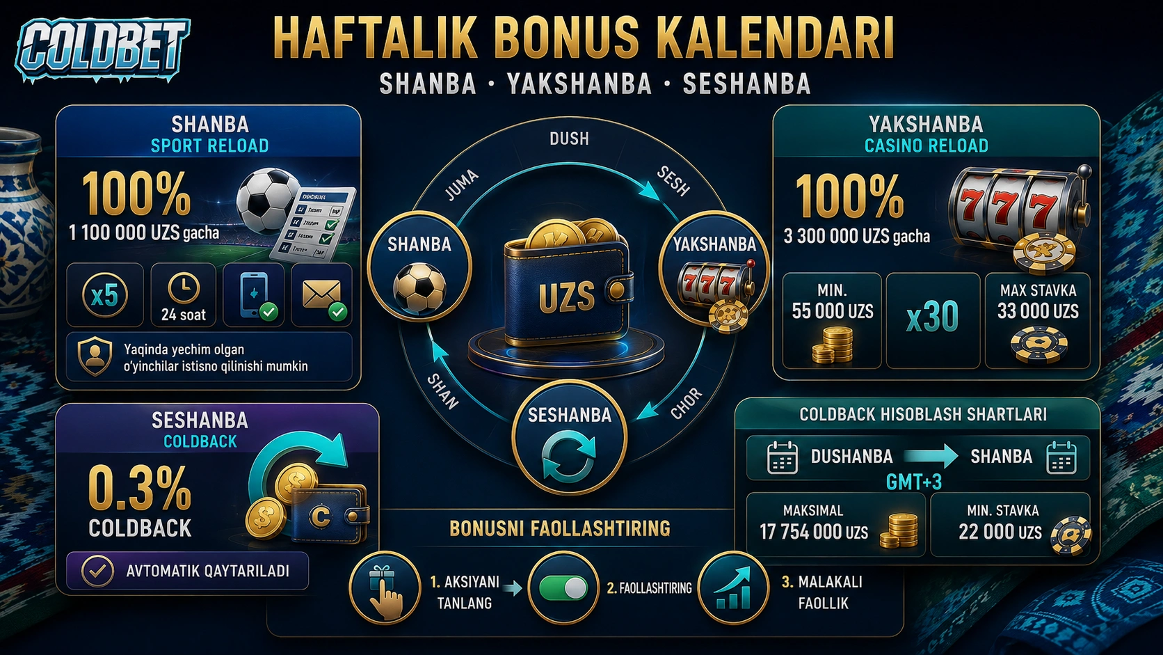 Coldbet uz bonus